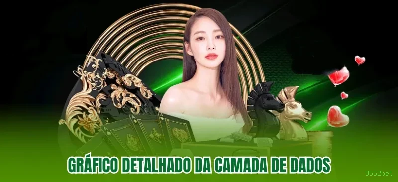 Canal oficial da 9552bet no Telegram